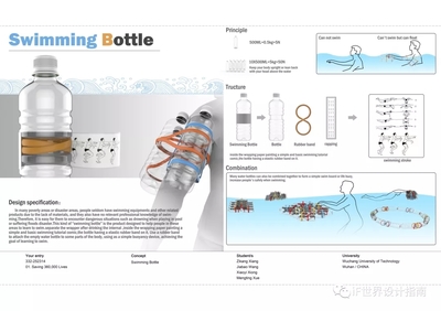 2018年iF設(shè)計新秀獎第二學期獲獎作品選 環(huán)保設(shè)備設(shè)計的創(chuàng)新與美學